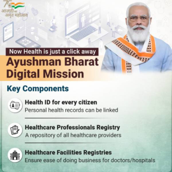 Your Guide to Ayushman Bharat Digital Mission (ABDM): Health ID, Records & e-Sanjeevani – Government Schemes